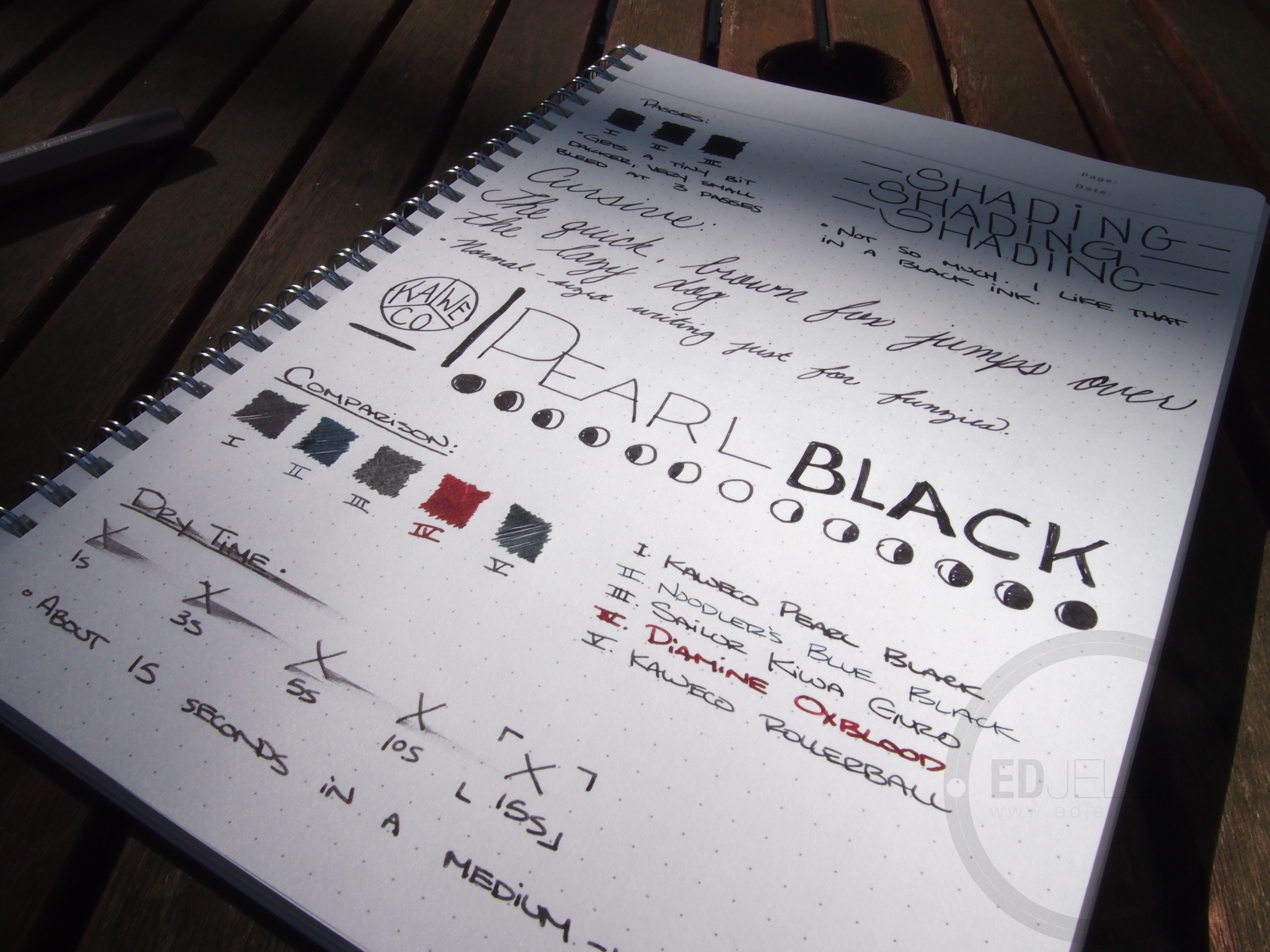 A quick comparison of Noodler's Black Inks –  – Fountain Pen,  Ink, and Stationery Reviews