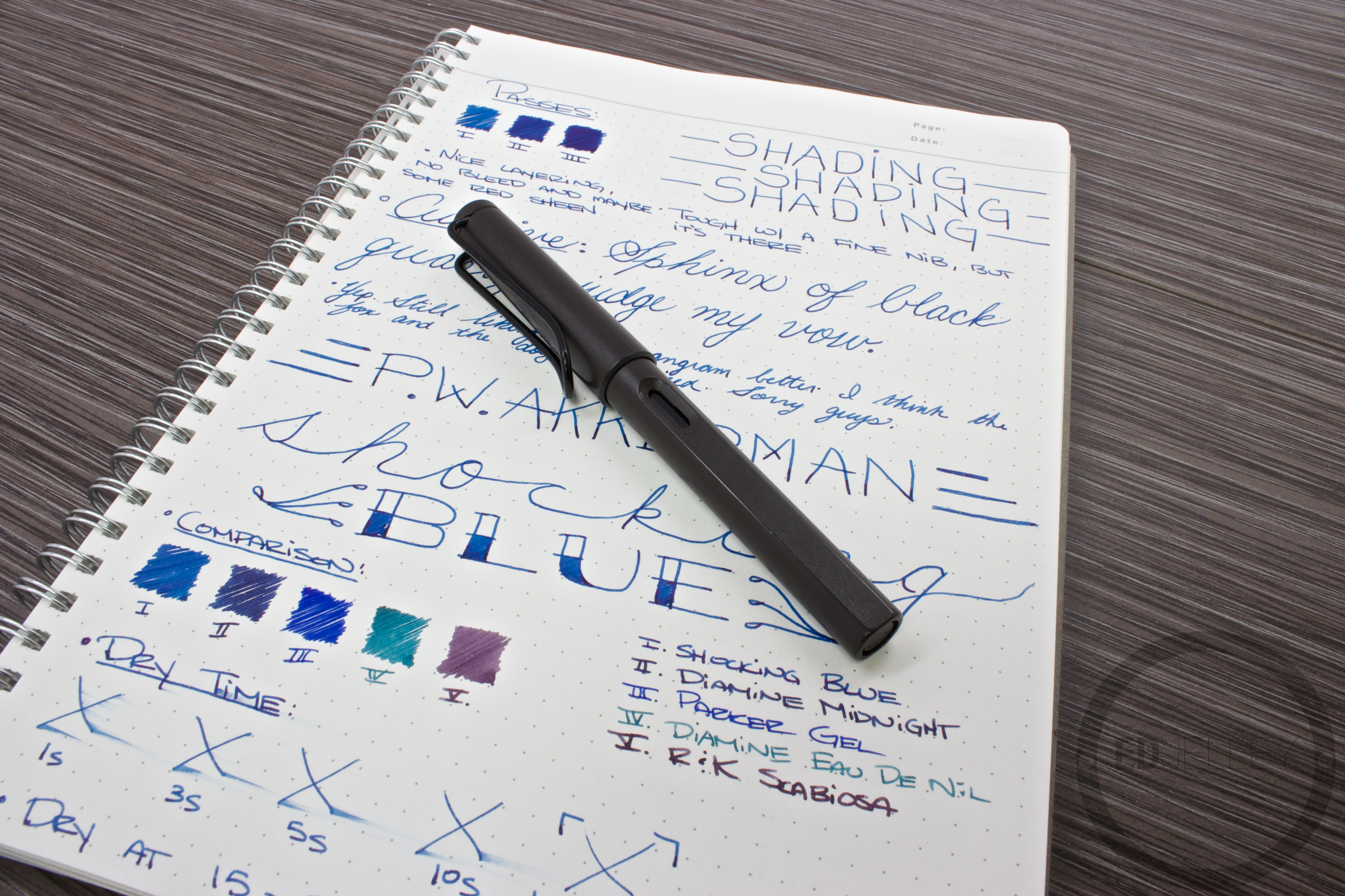 Ink Review: Kaweco Midnight Blue - The Well-Appointed Desk