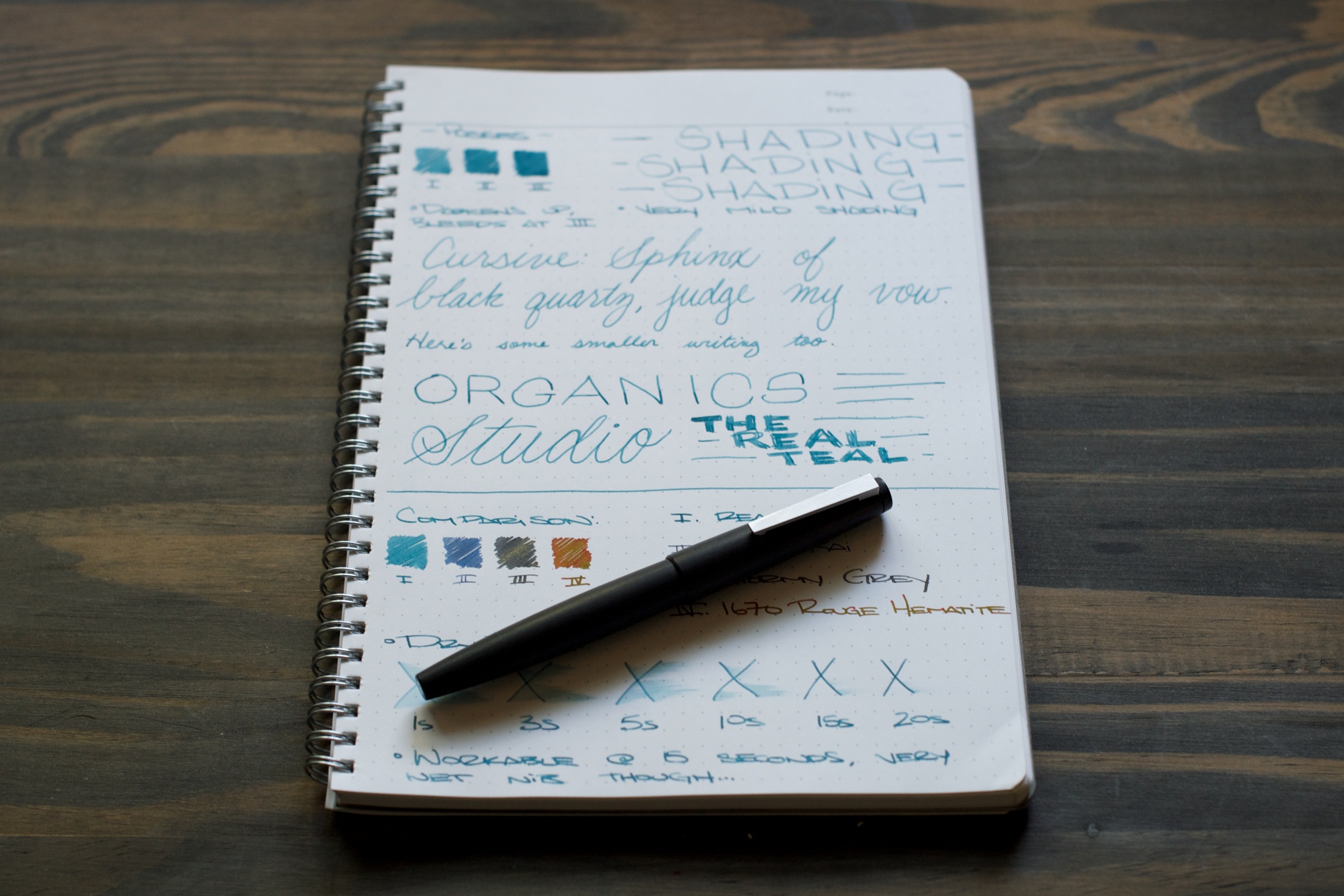 Organics Studio The Real Teal – Ink Review
