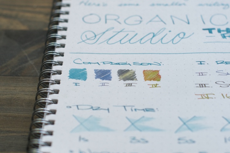 Organics Studio The Real Teal Fountain Pen Ink Review